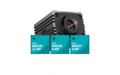 New sensors for the ultra-fast uEye+ Warp10 industrial cameras